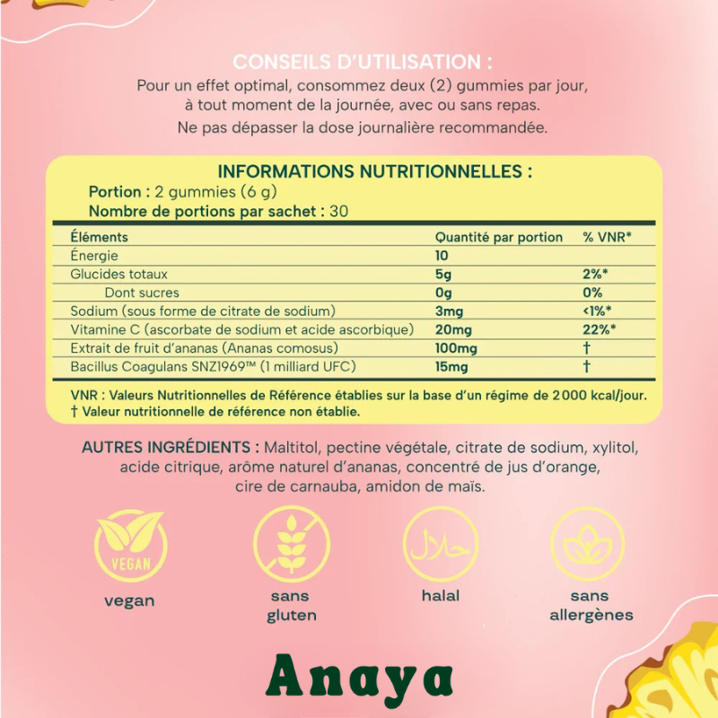 Gummies Équilibre Intime